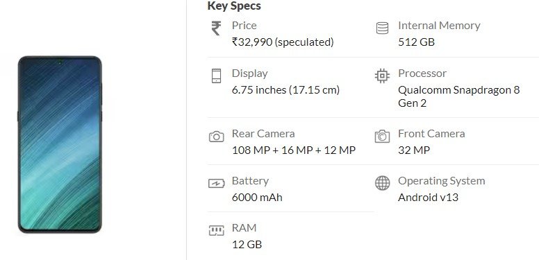 Xiaomi Redmi K80e Price in India