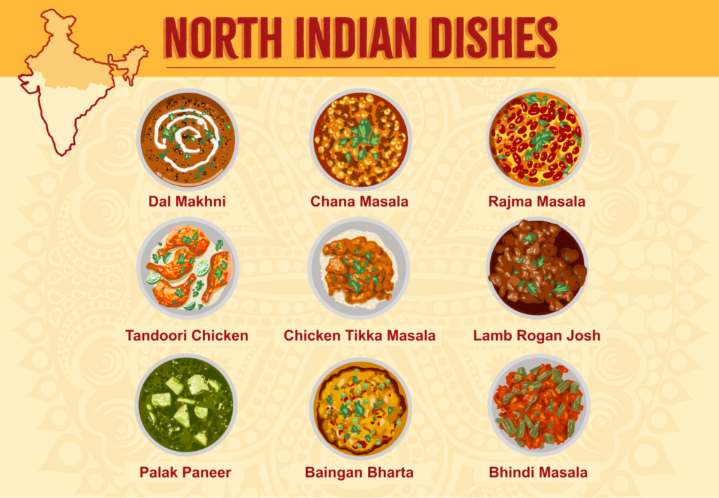 North Indian Recipes