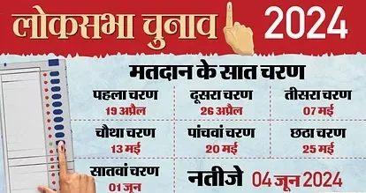 Lok Sabha Election 2024 Schedule