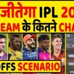IPL 2024 Playoffs Scenario