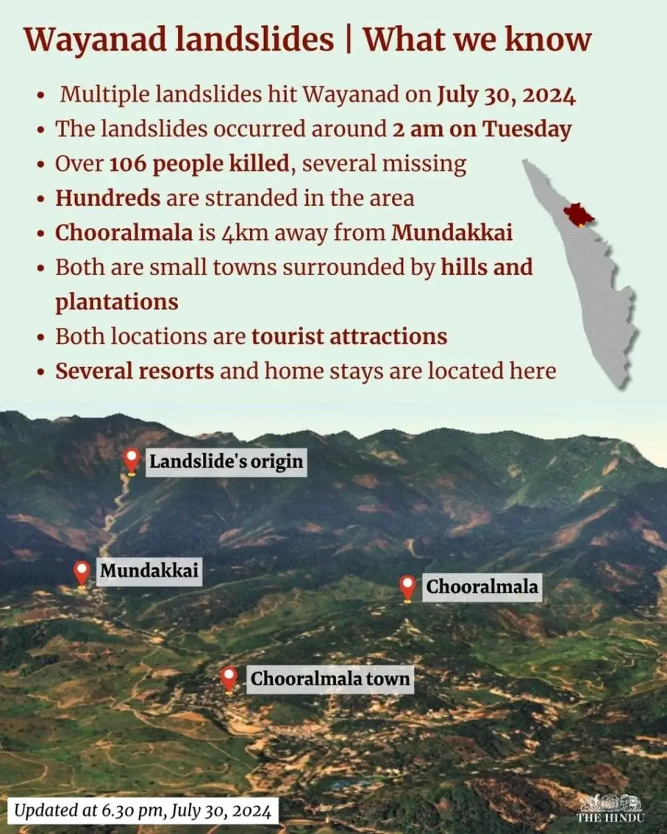 landslide in Wayanad