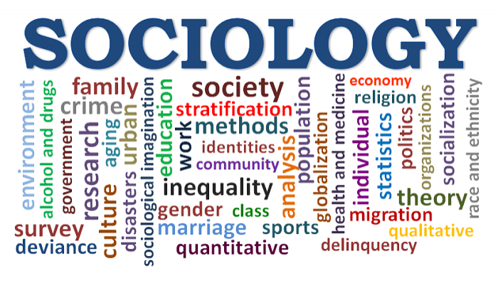 sociology research topics list