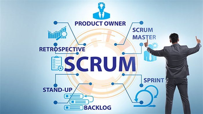 Scrum Master