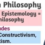 Research philosophy