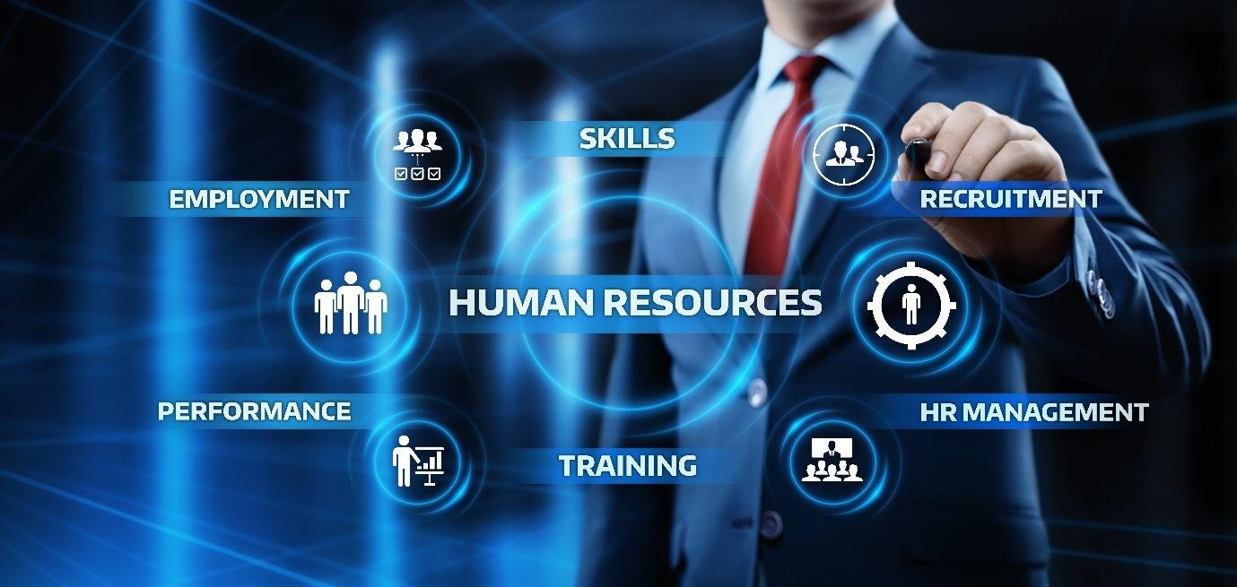 human resource management