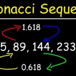 Fibonacci sequence