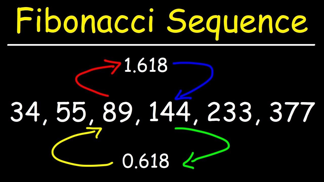 Fibonacci sequence