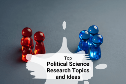 research topics in political science