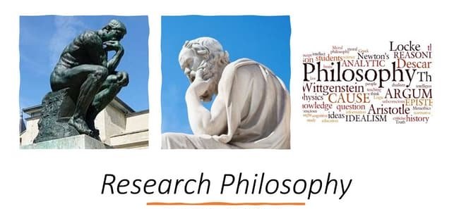 Research philosophy