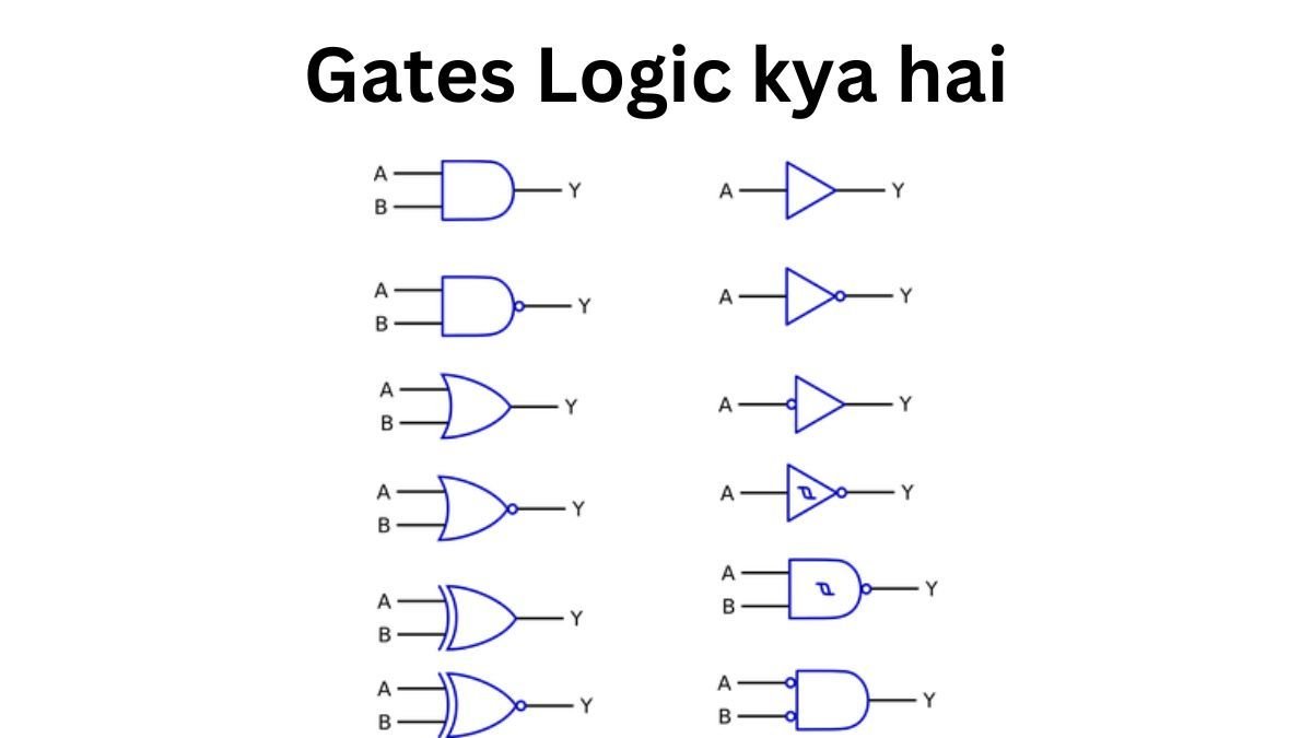 Logic gates