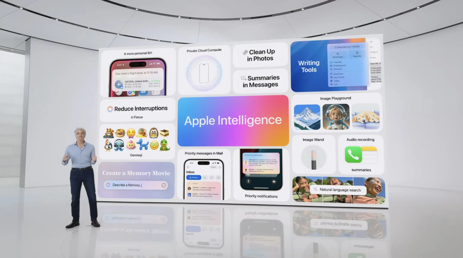 Apple Intelligence