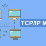 TCP/IP model