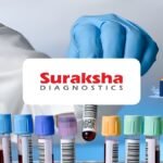 Suraksha Diagnostic share price