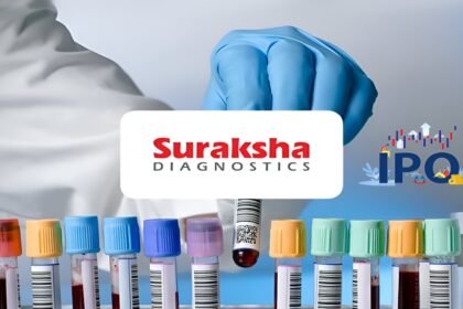 Suraksha Diagnostic share price