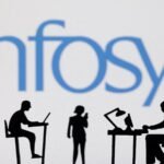 Infosys share price