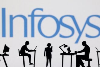 Infosys share price